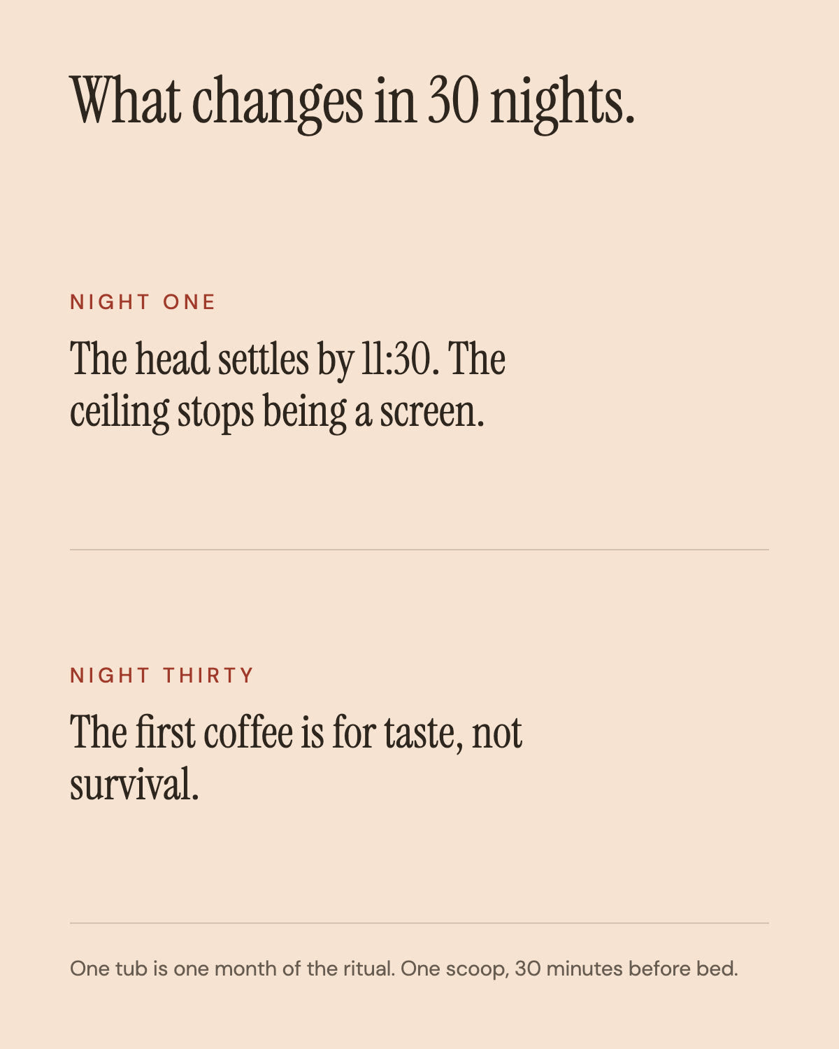 What changes in 30 nights. Night one: the head settles by 11:30. Night thirty: the first coffee is for taste, not survival.